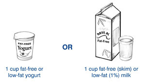Primjeri 1 posluživanja mlijeka