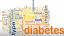 Dijabetes i stanje mentalnog zdravlja: novo na HealthyPlace