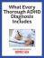 Vaš Ultimate Vodič za dijagnozu ADHD-a