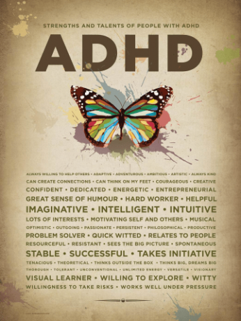 Poster za jačanje samopoštovanja za djecu, tinejdžere i tinejdžere s ADHD-om
